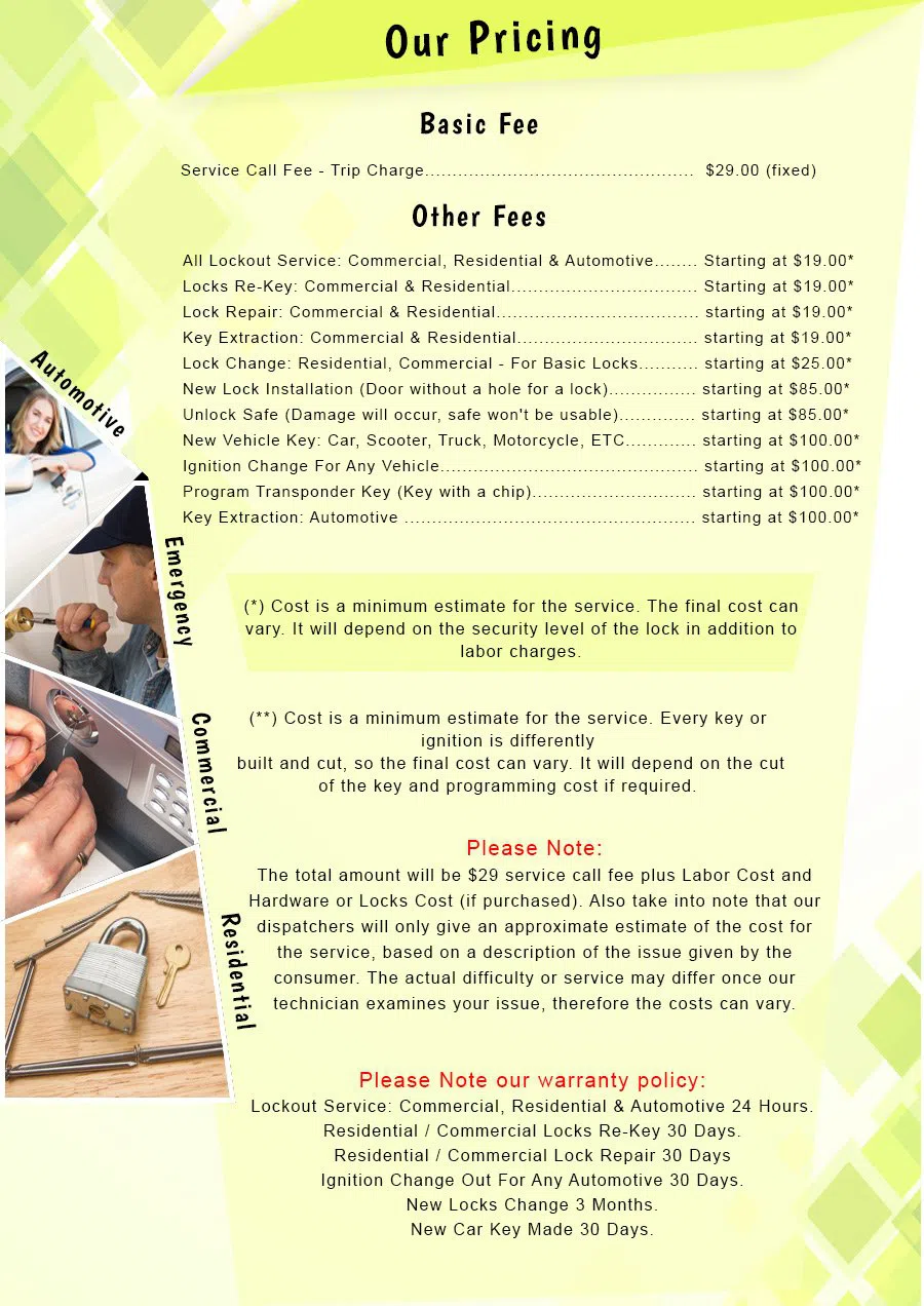 Lock Key Store Noblesville, IN 317-456-7354